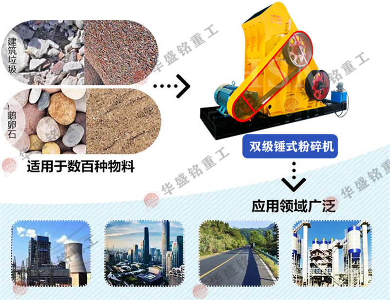 煤矸石粉碎機(jī)